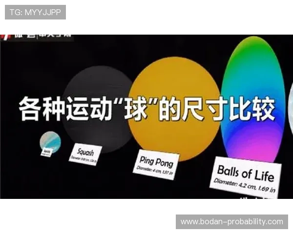 波胆大球小球平台对比评测防骗避坑指南 波胆大球小球平台对比评测防骗避坑指南